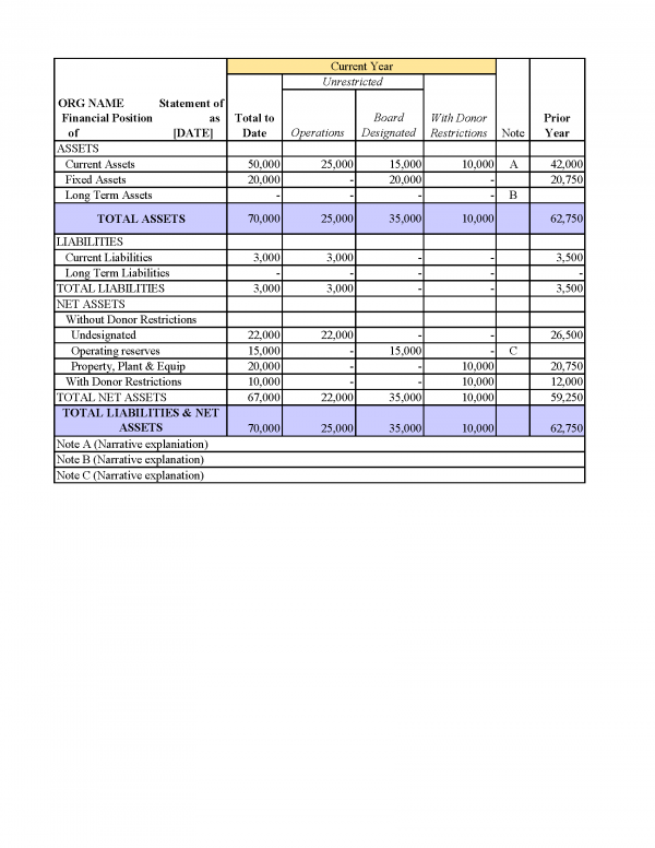 Non Profit Accounting Chart Of Accounts