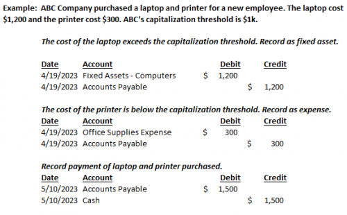 How Are Office Supplies Recorded in Office Accounting?